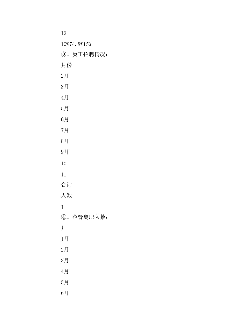 2019年公司人力资源部工作总结及2019年工作计划_第4页