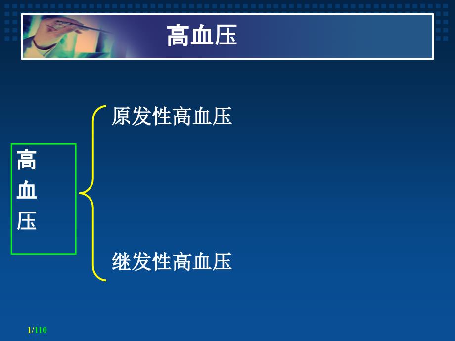 高血压-课件.ppt_第1页