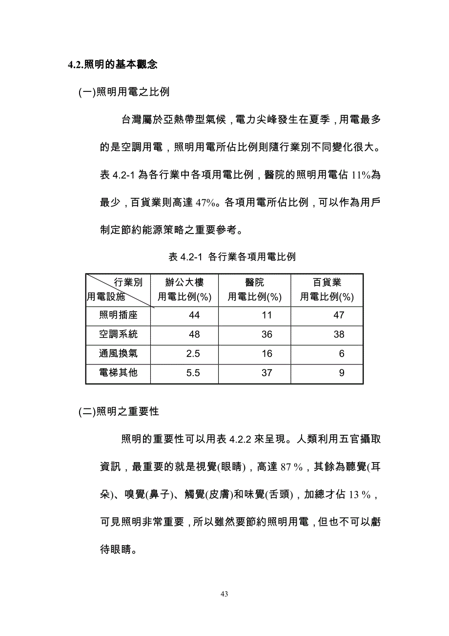 照明的基本观念_第1页