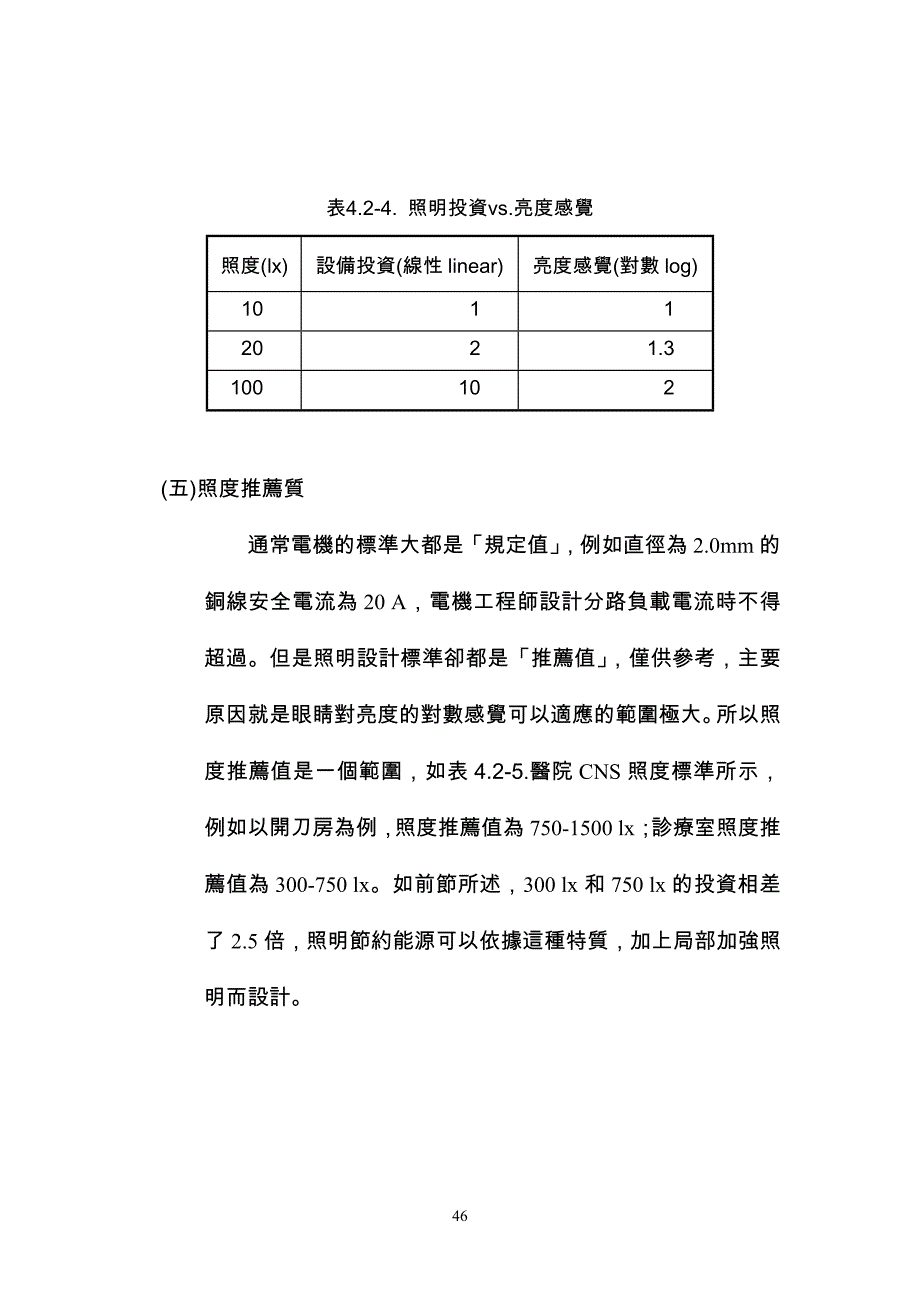 照明的基本观念_第4页