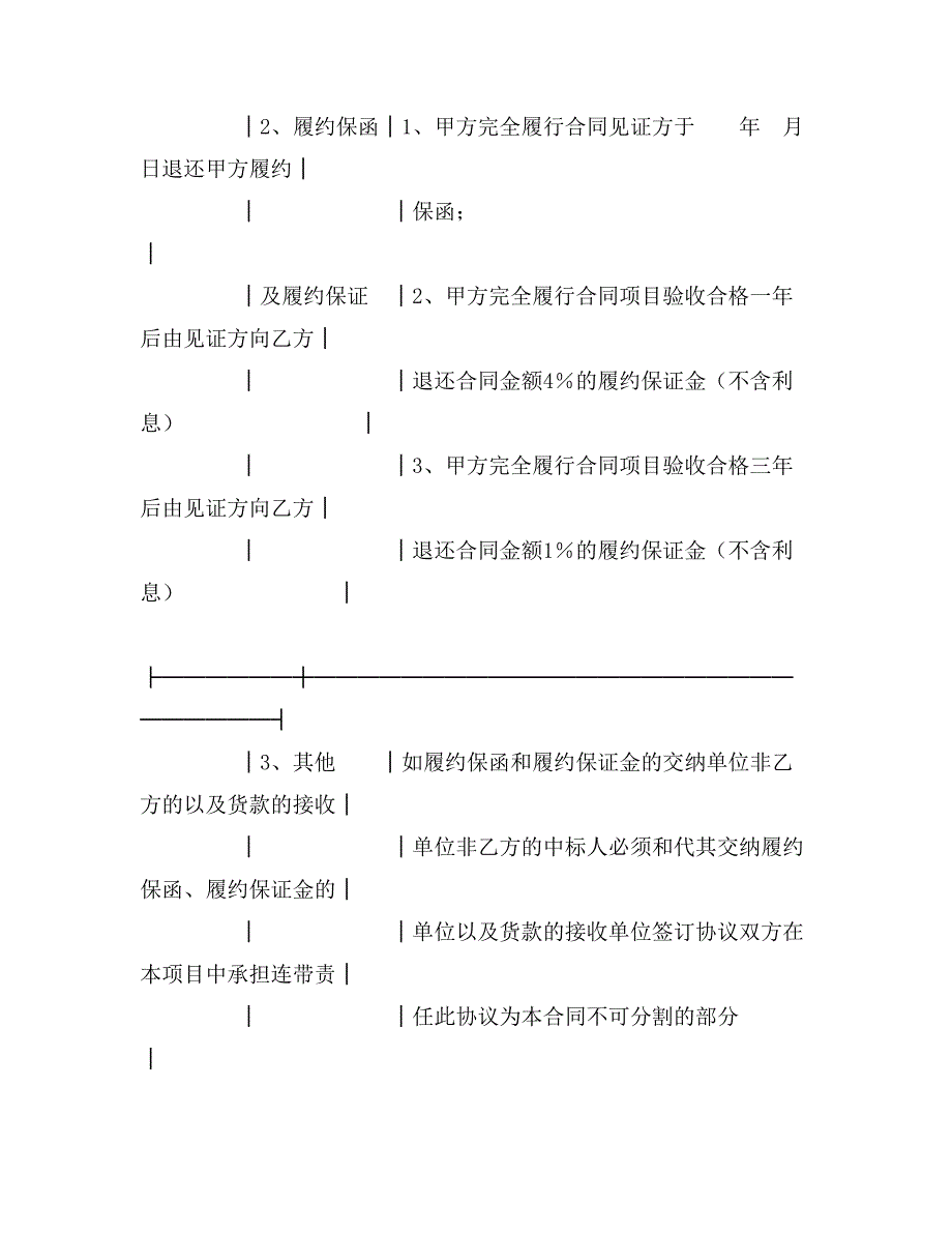 2020年大屏幕彩电政府采购合同_第4页