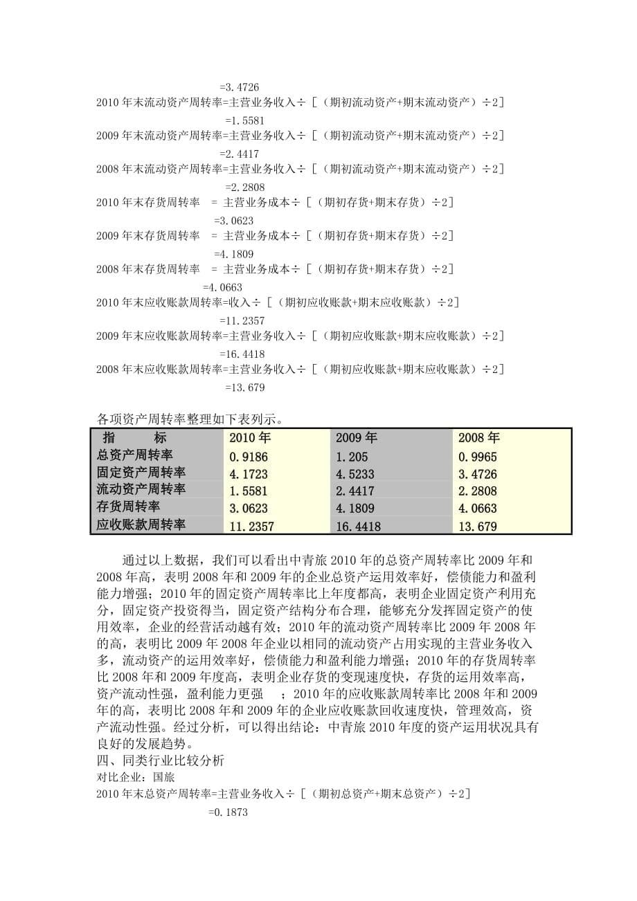 中青旅营运能力分析_第5页