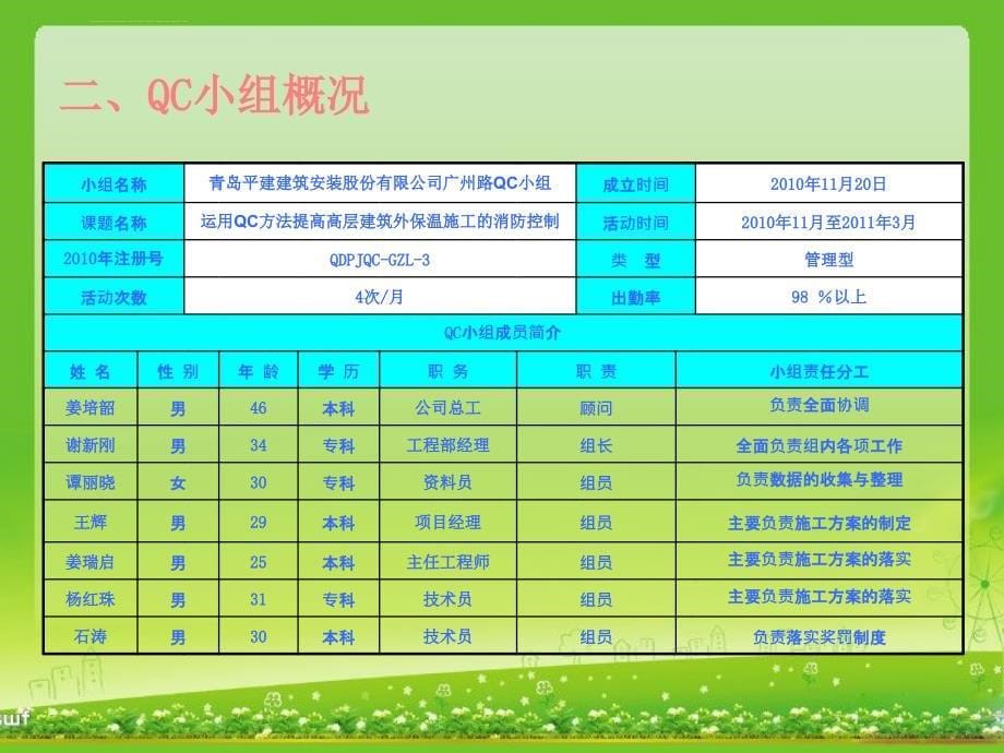 运用qc方法提高高层建筑施工的消防控制_1.ppt_第5页