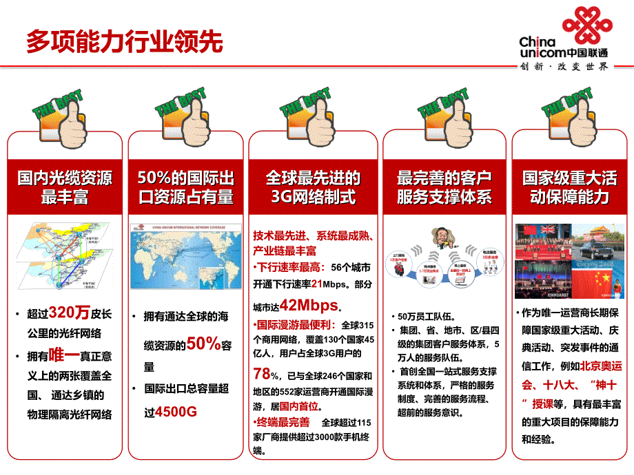 中国联通智能交通解决方案v9_第4页