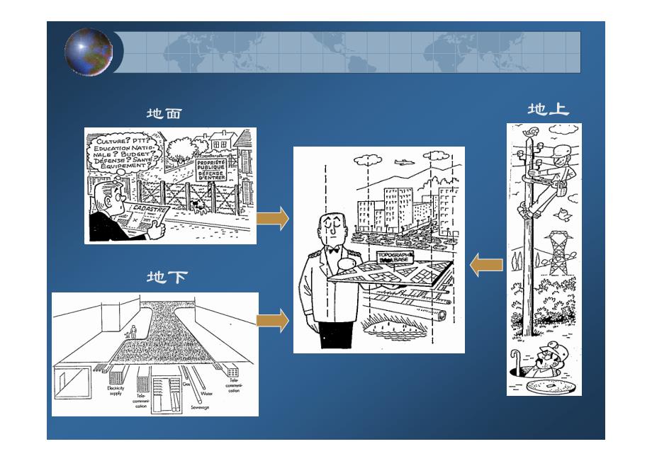 3-2dgis空间数据模型_第4页