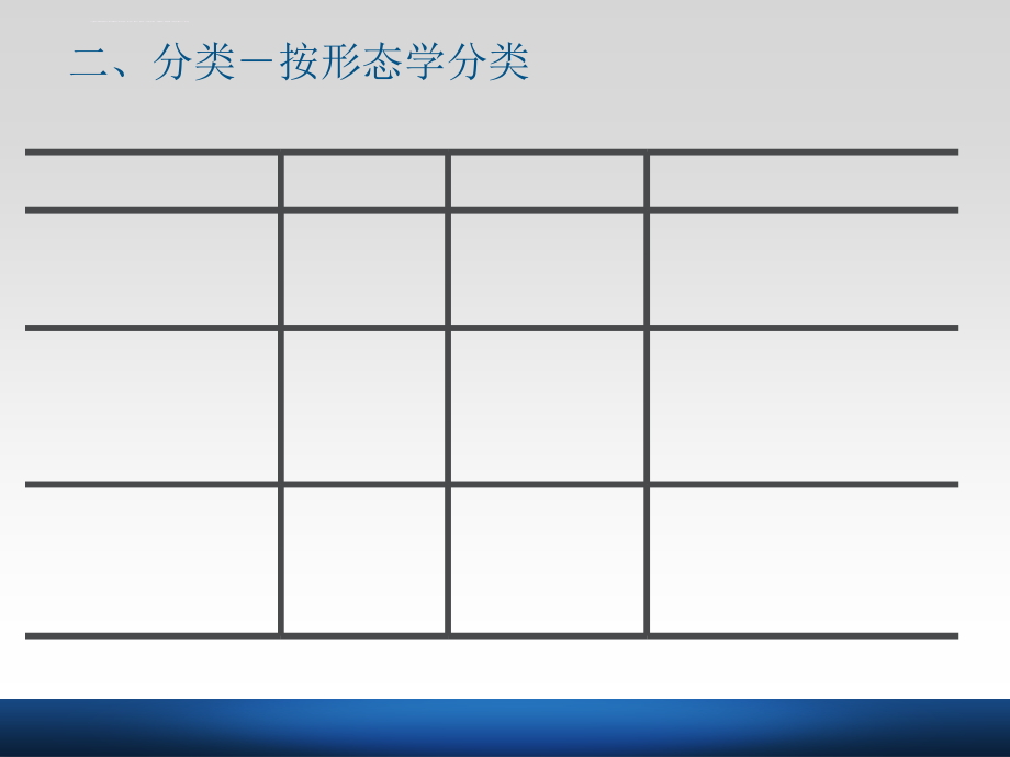 【医学ppt课件】贫血诊断与鉴别诊断1.ppt_第3页