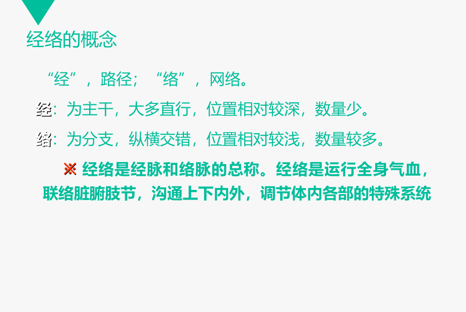 经络腧穴课件.ppt_第2页