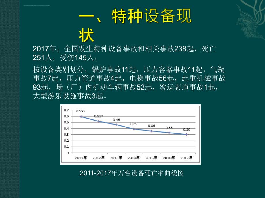 特种设备安全教育培训.ppt_第3页