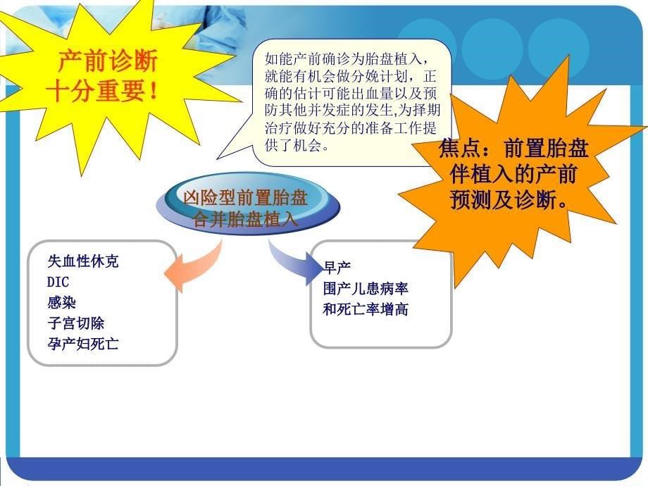 (课件3)凶险型前置胎盘处置上的十个值得注意的问题(江西省妇....ppt_第5页