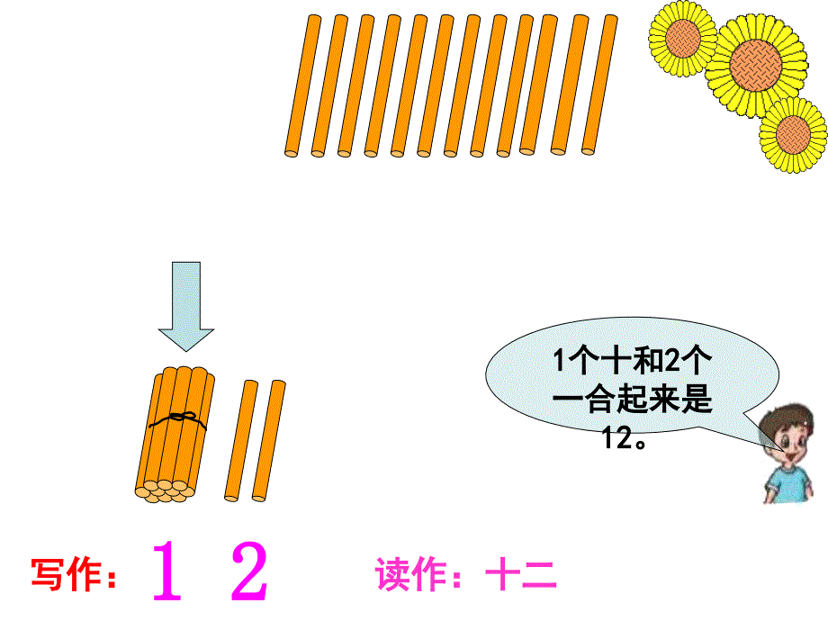 一上11-20各数的认识ppt课件.ppt_第3页