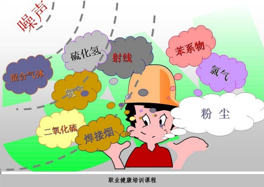 工业企业职业病危害识别与控制(ppt培训课件修改稿).ppt_第4页