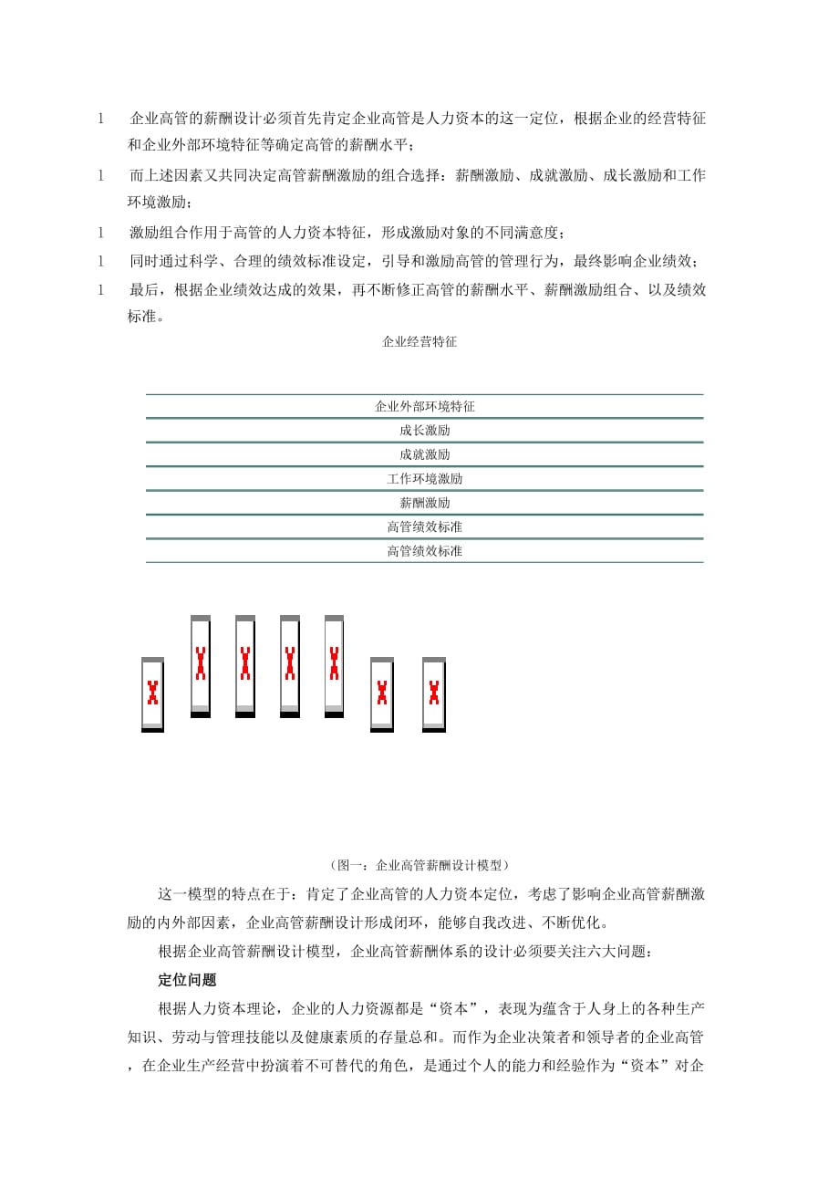 高管薪酬体系构建_第2页