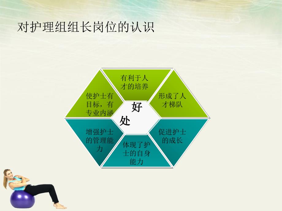 高欢护理组长竞聘讲稿ppt.ppt_第4页