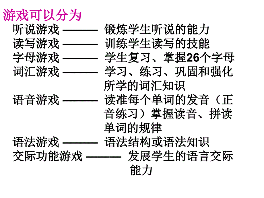 浅谈游戏活动在英语教学中运用_第2页