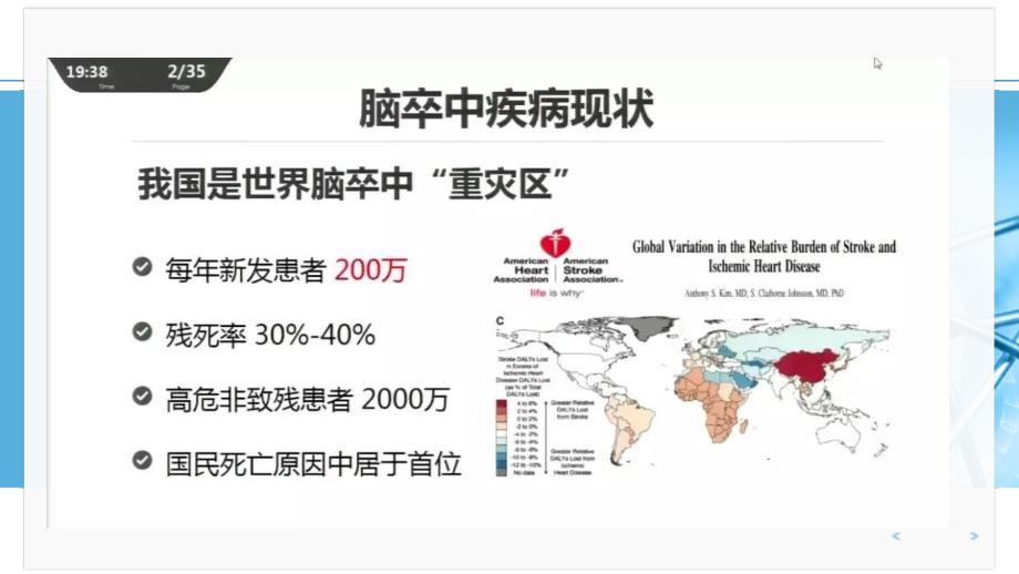 2018急性缺血性卒中早期管理指南亮点解读.ppt_第2页