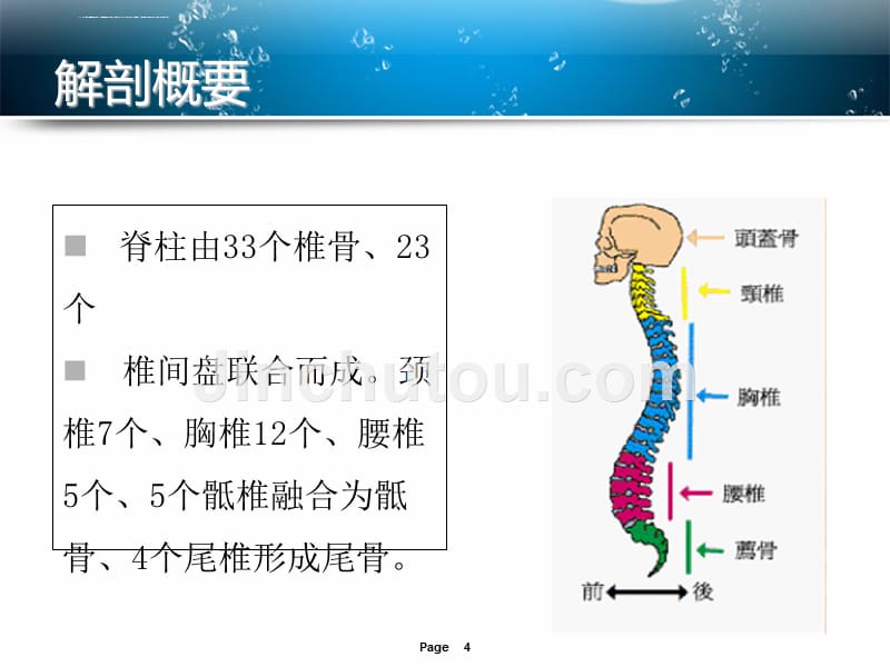 颈椎病的护理7.26.ppt_第4页