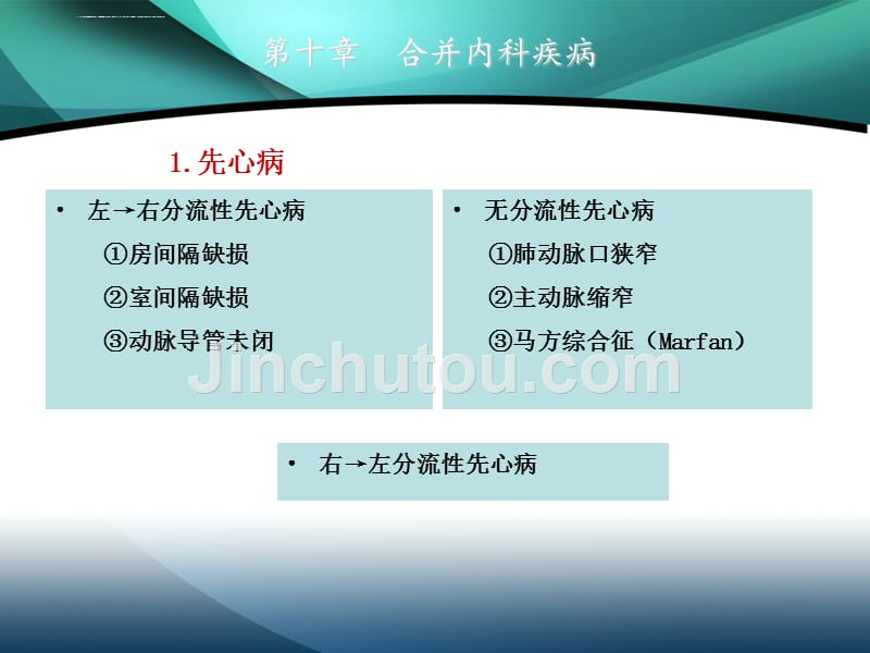 八年制妊娠合并内科疾病.ppt_第5页