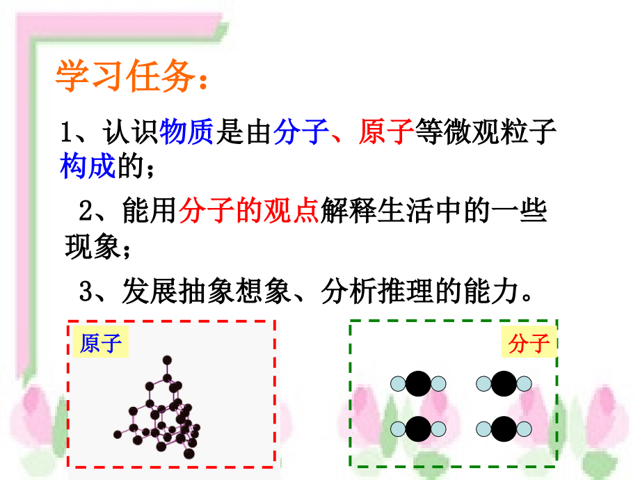 《分子和原子》ppt课件最新.ppt_第2页