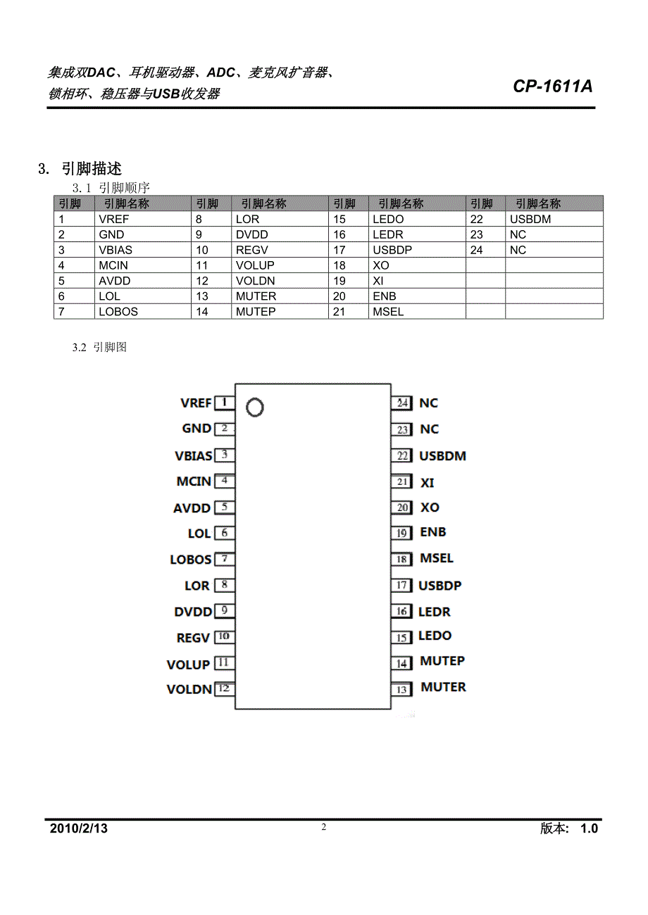 cp-1611a中文说明书_第2页