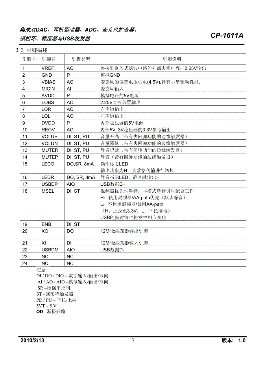 cp-1611a中文说明书_第3页