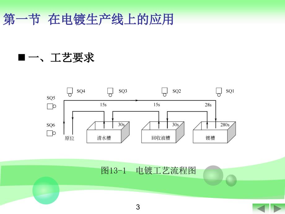 plc工业控制中应用_第4页