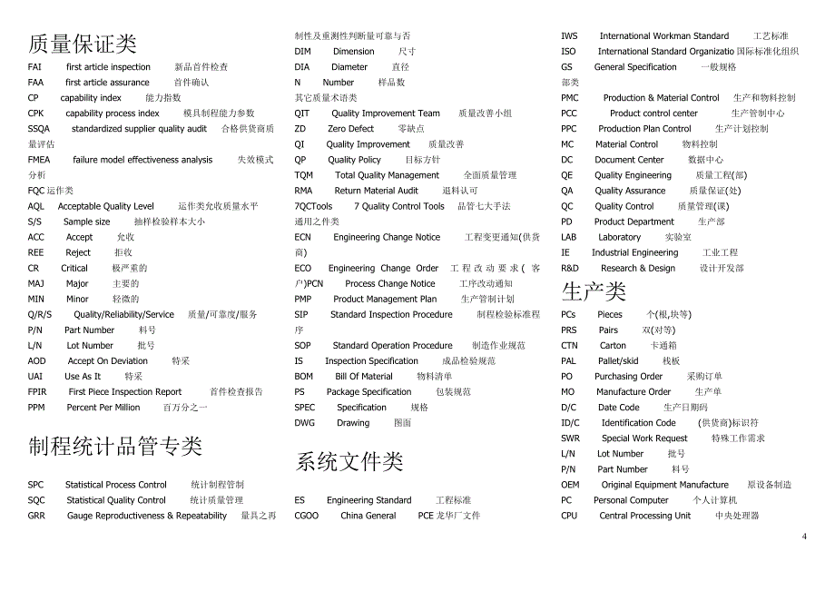 质量管理英文词汇表 很实用_第4页