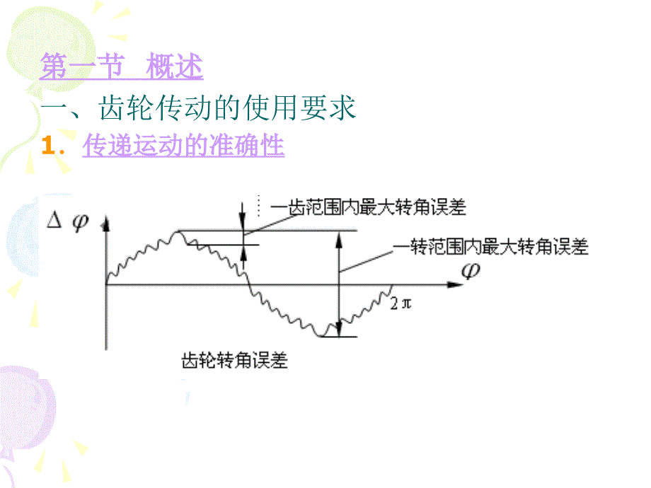 渐开线圆柱齿轮公差及检测_第2页