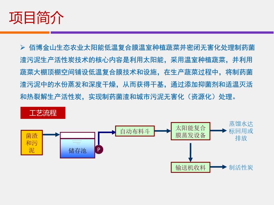 赵县生态农业特色项目农业物联网建设v20_第3页