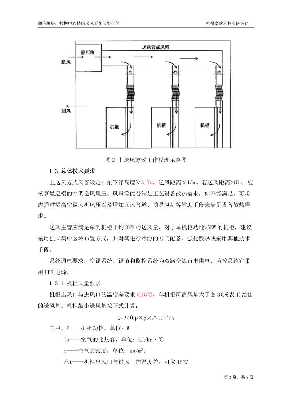 通信机房、数据中心精确送风系统技术方案_第3页