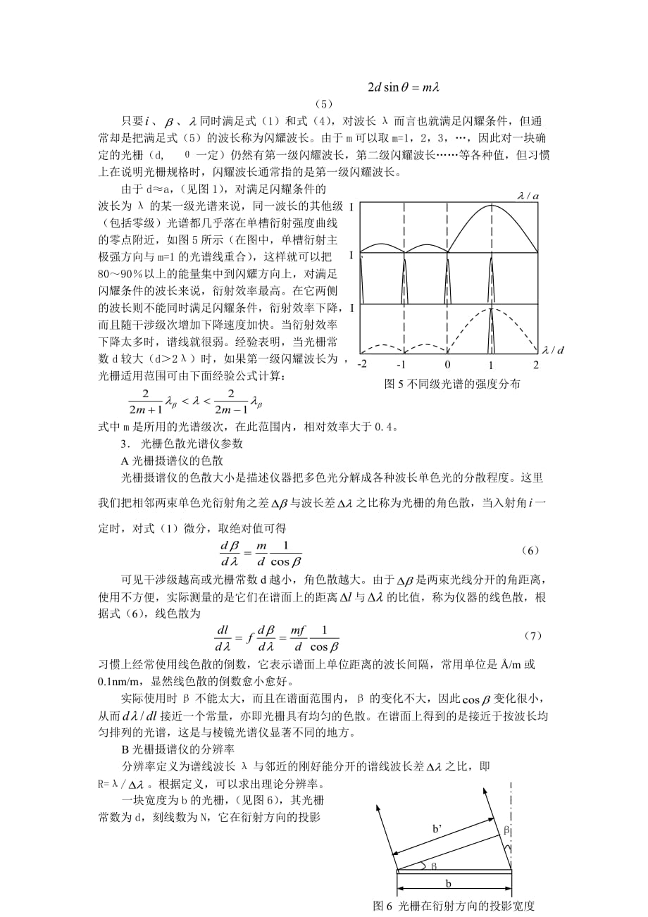 光栅光谱仪及光谱分析讲稿_第3页