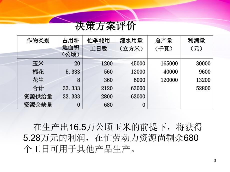 决策树例题分析及解答_(1)资料_第3页