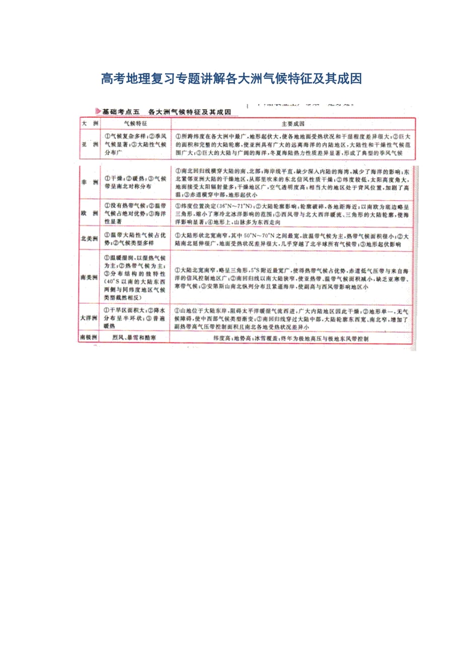 高考地理复习专题讲解各大洲气候特征及其成因_第1页