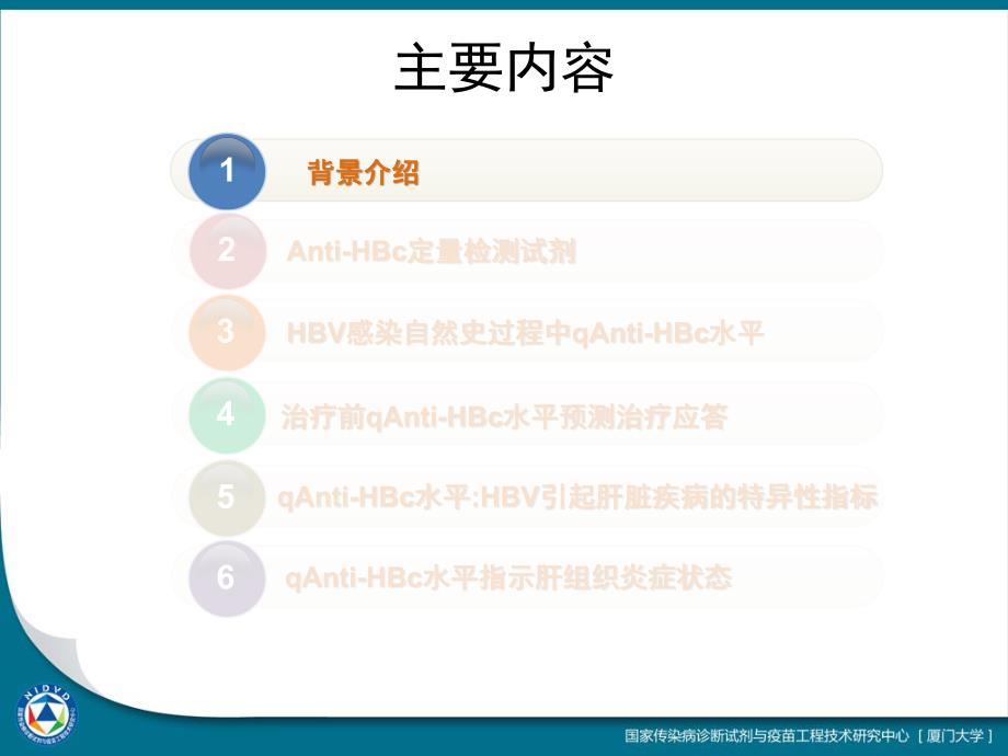 慢性乙型肝炎病毒新标识：乙型肝炎病毒核心抗体定量临床意义与应用_第3页