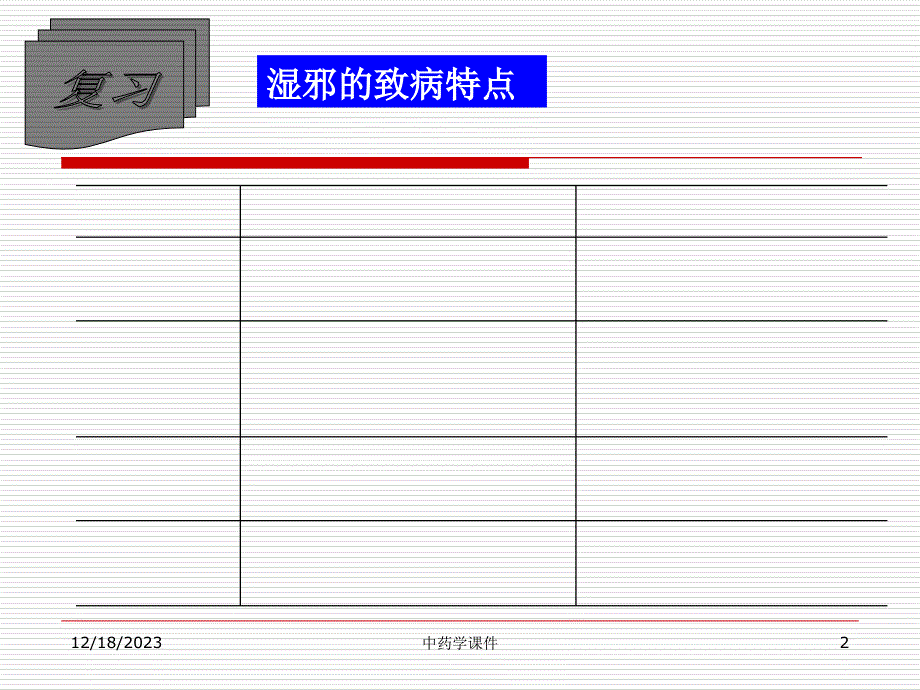 中药学课件--5化湿药.ppt_第2页