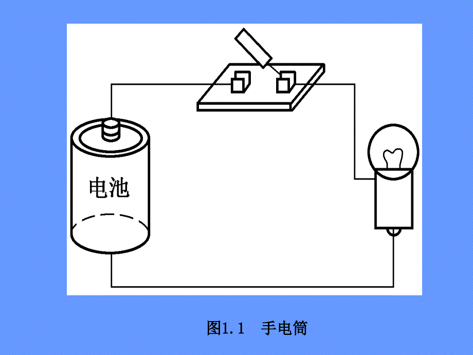 5、电路基本概念、工作状态_第4页