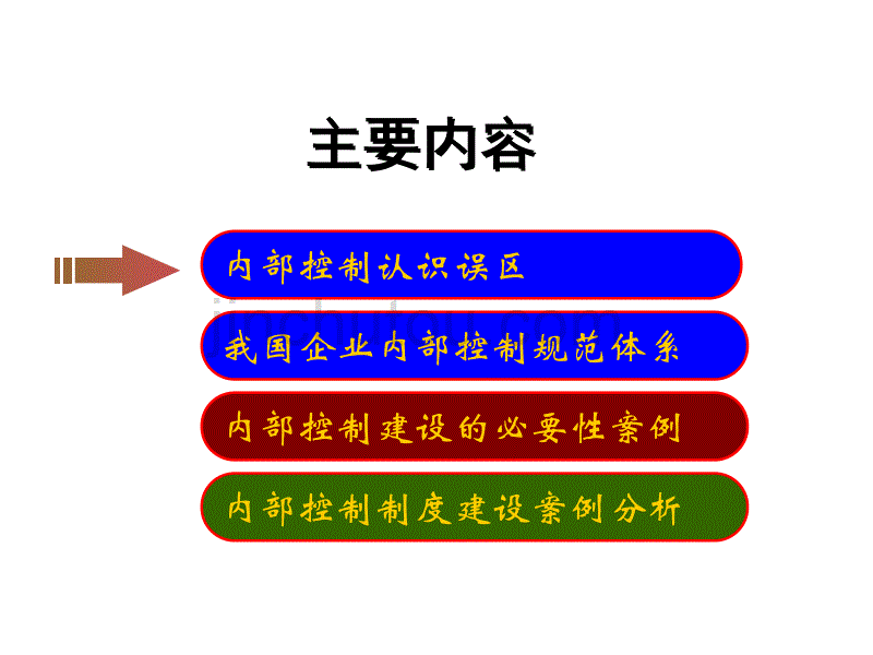 企业内部控制及案例分析资料_第2页