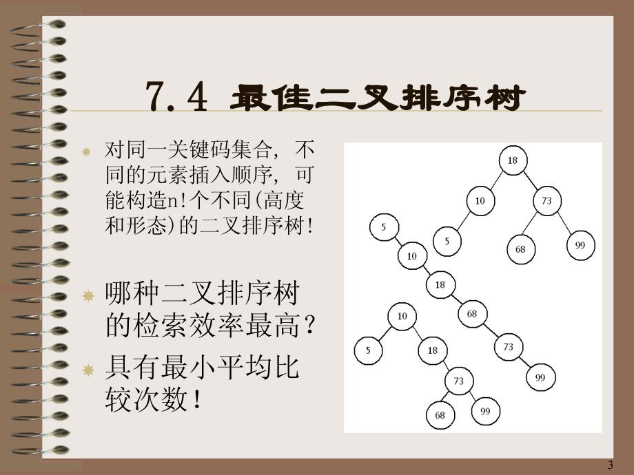 12 最佳和平衡二叉排序树_第3页