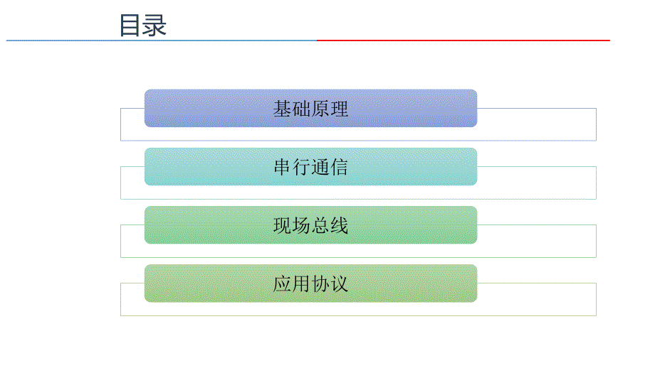 通信、接口、网络、协议、总线区别和联系_第2页