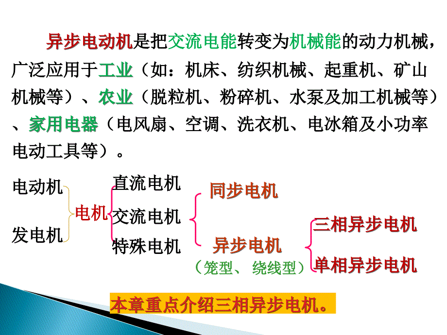 电动机及其控制ppt.ppt_第2页