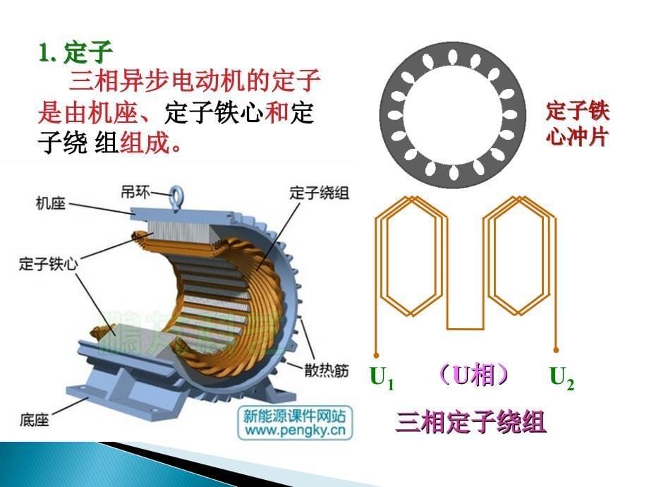 电动机及其控制ppt.ppt_第5页