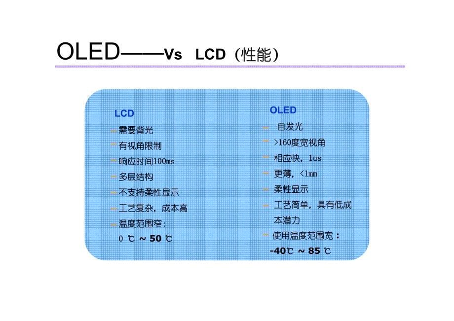 oled器件材料和工艺介绍_第5页