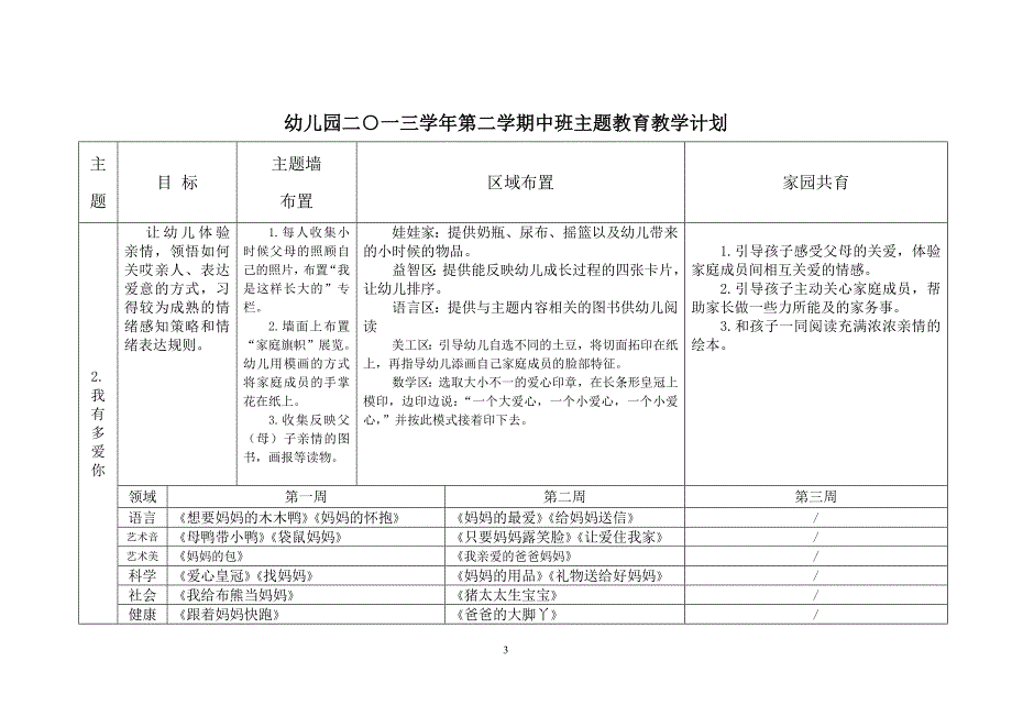 中班主题计划、小结_第3页