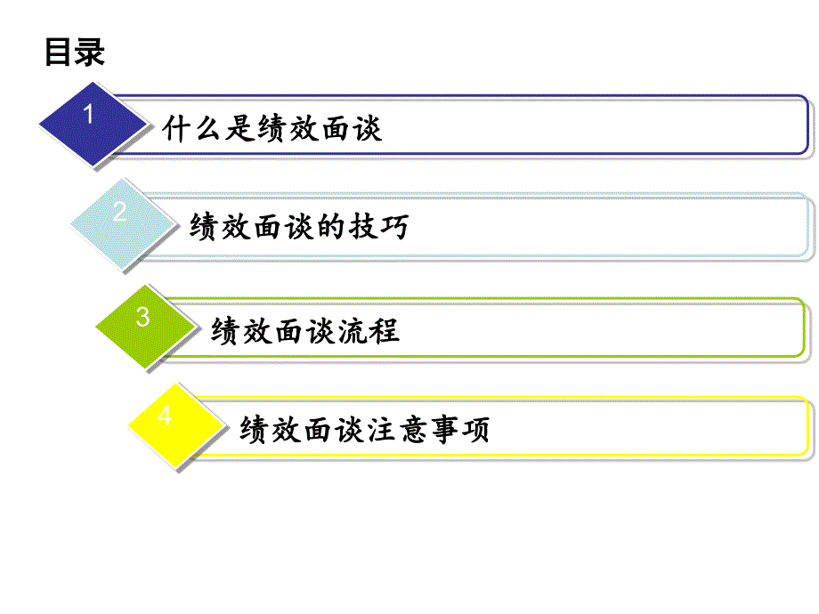 绩效面谈课件.ppt_第2页