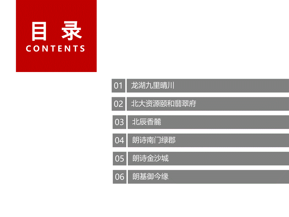 成都市场近期热销项目专项分析20169_第2页