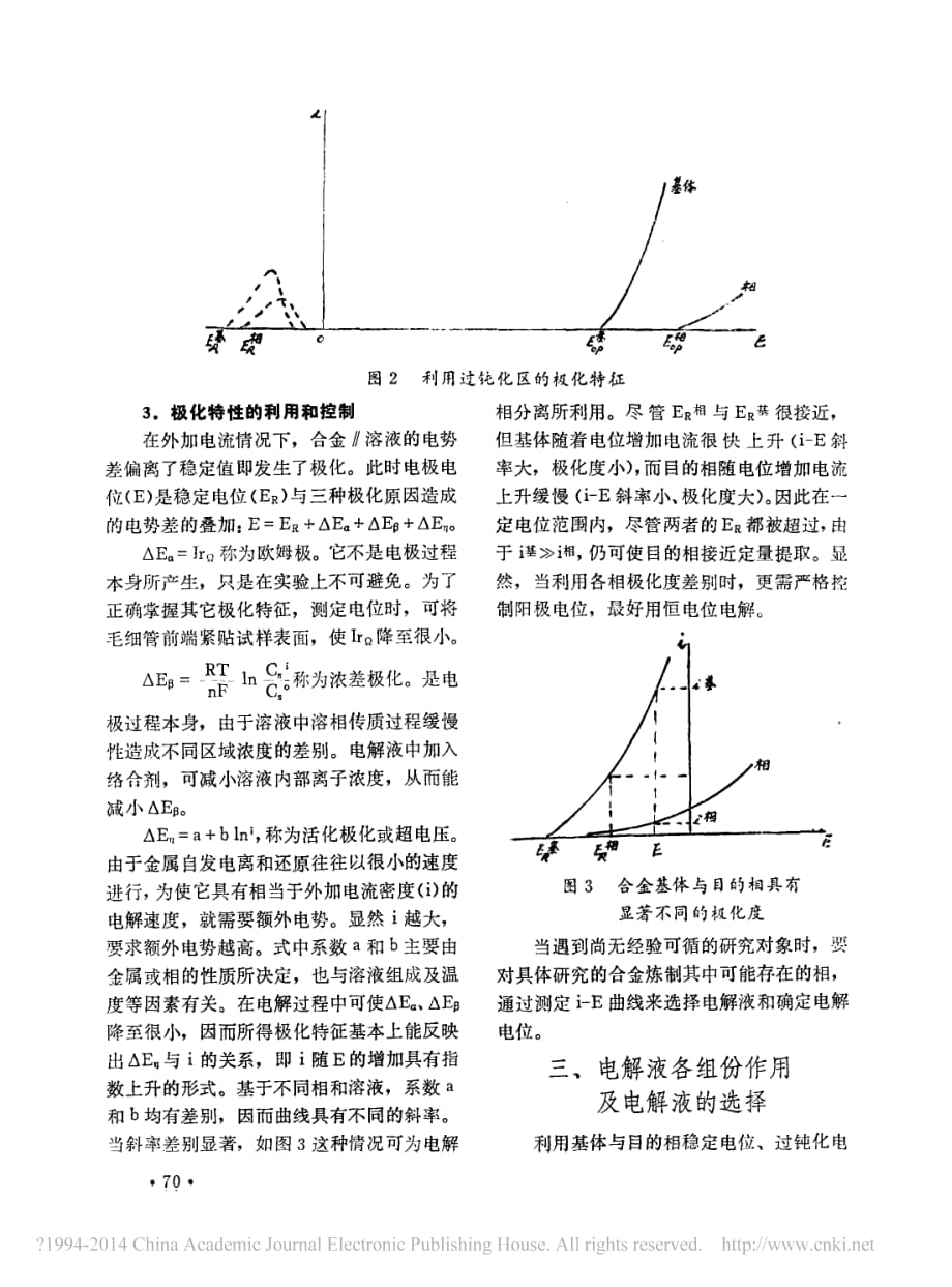 物理化学相分析的基本原理及其应用_第4页