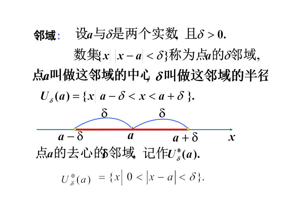 高等数学第一章的总结.ppt_第4页