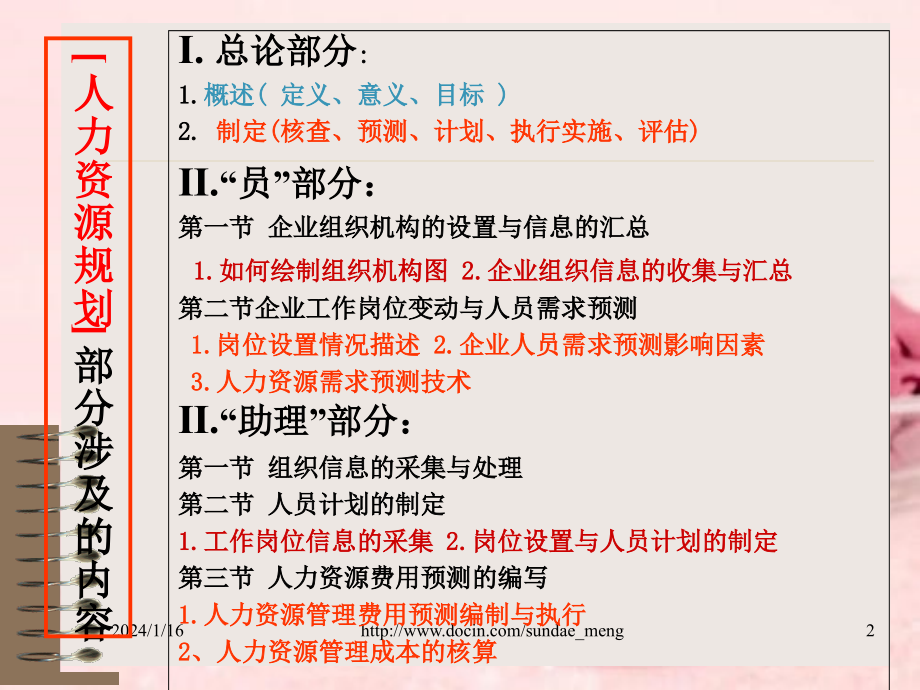 企业人力资源管理人员职业资格专业培训讲义_第2页