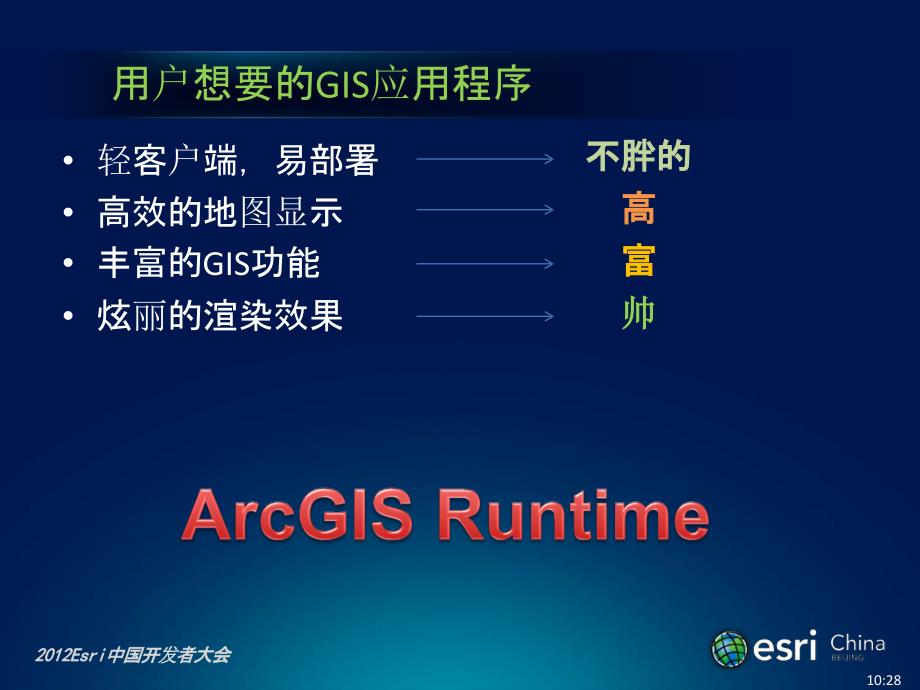 使用arcgis runtime sdk 构建gis应用_第2页