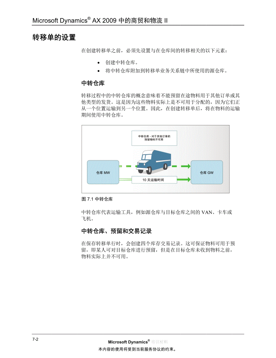 ax2009_zhcn_tlii_07(转移单)_第2页