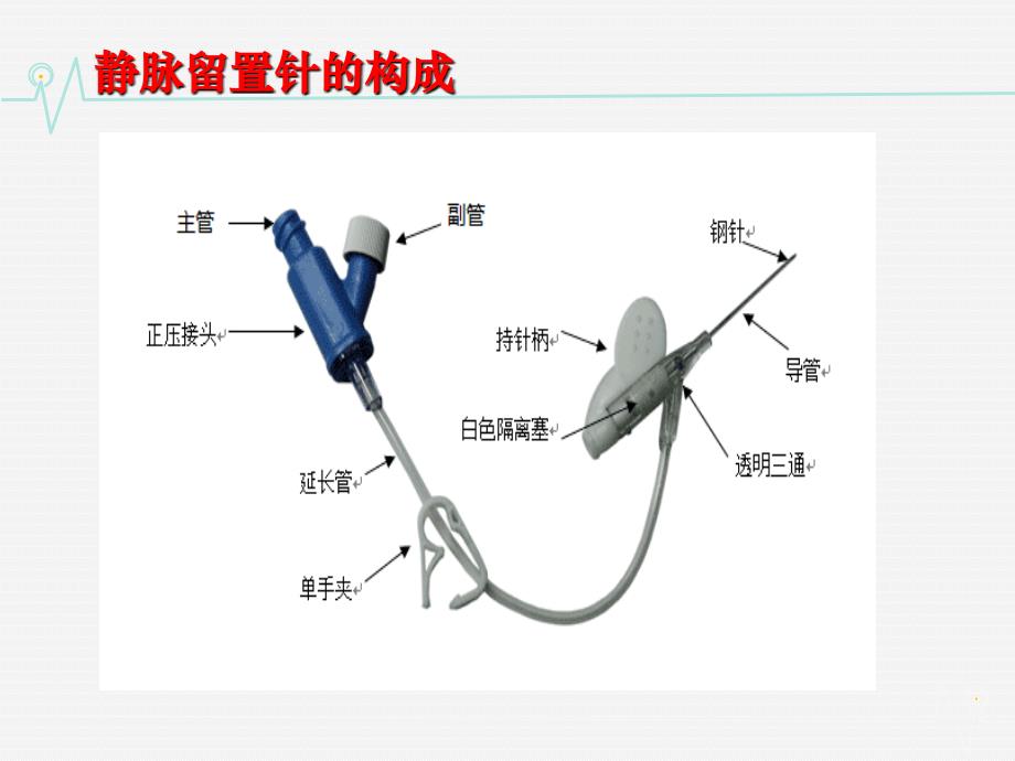 留置针穿刺技巧.ppt_第3页